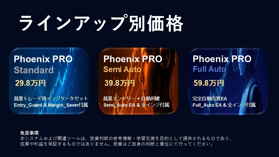 【MT4対応】スパンモデルEA「Phoenix PRO」─ 遅行スパン・雲・背景バイアスを組み合わせ、日本発の相場分析手法でFX・CFDに対応したトレンドフォロー型自動売買EA