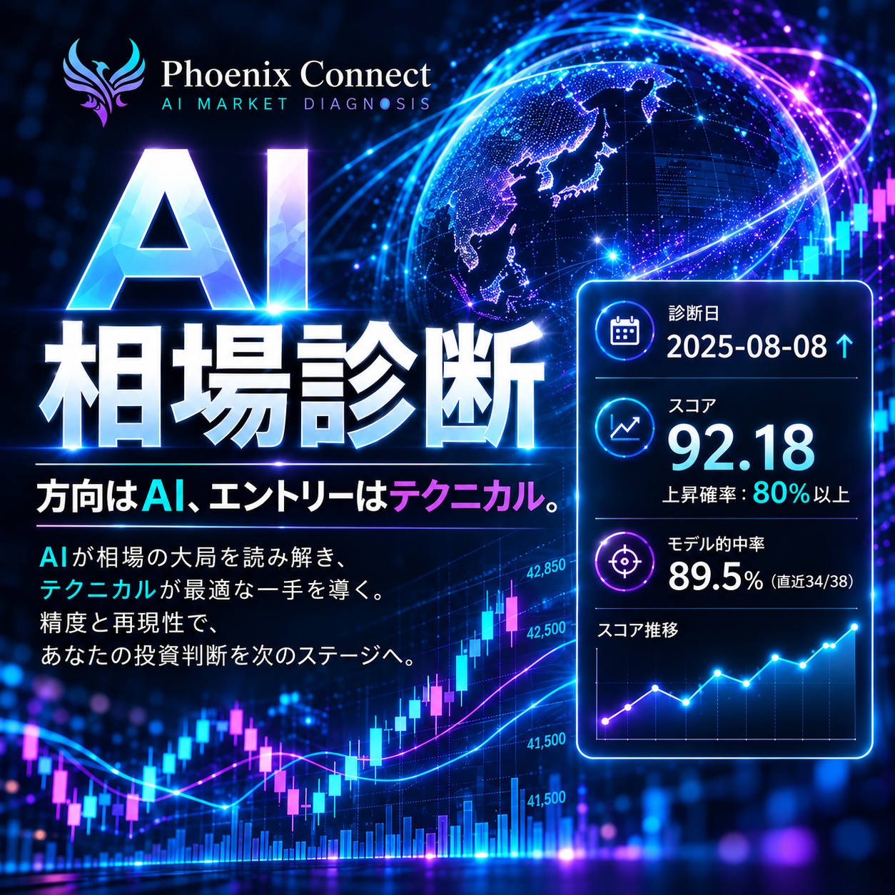 【明日の日経平均 予想 AI】明日の日経平均株価をAI予測｜上昇・下落確率・想定値幅を解析