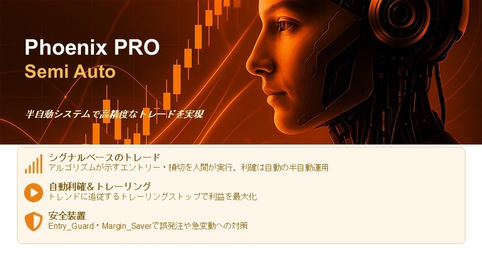 【Phoenix PRO】スパンモデル（Span Model）搭載のFXトレードシステム｜資金防御・自動利確・自動売買