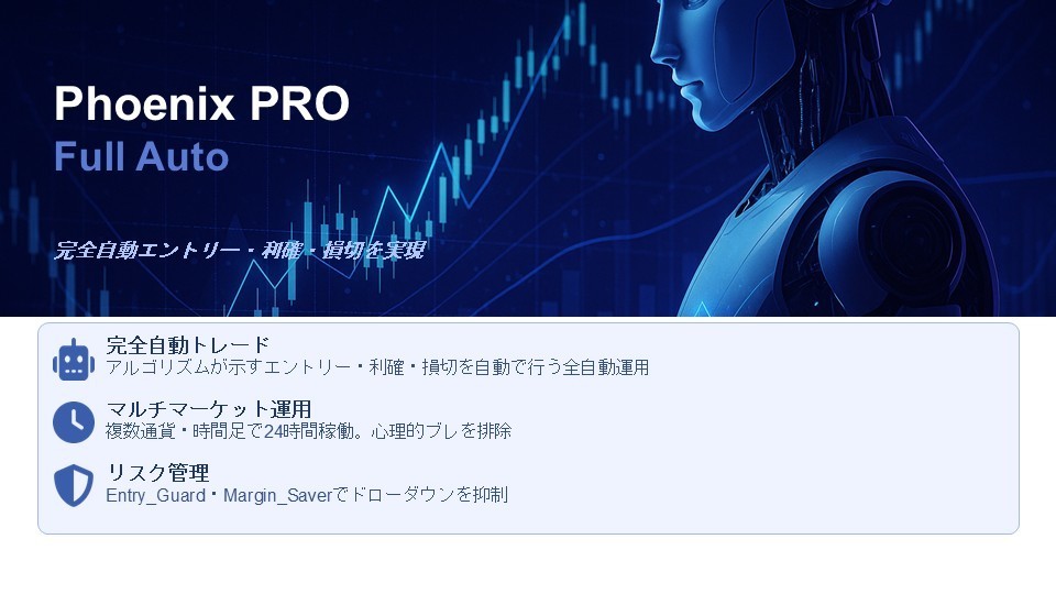 【Phoenix PRO】スパンモデル（Span Model）搭載のFXトレードシステム｜資金防御・自動利確・自動売買