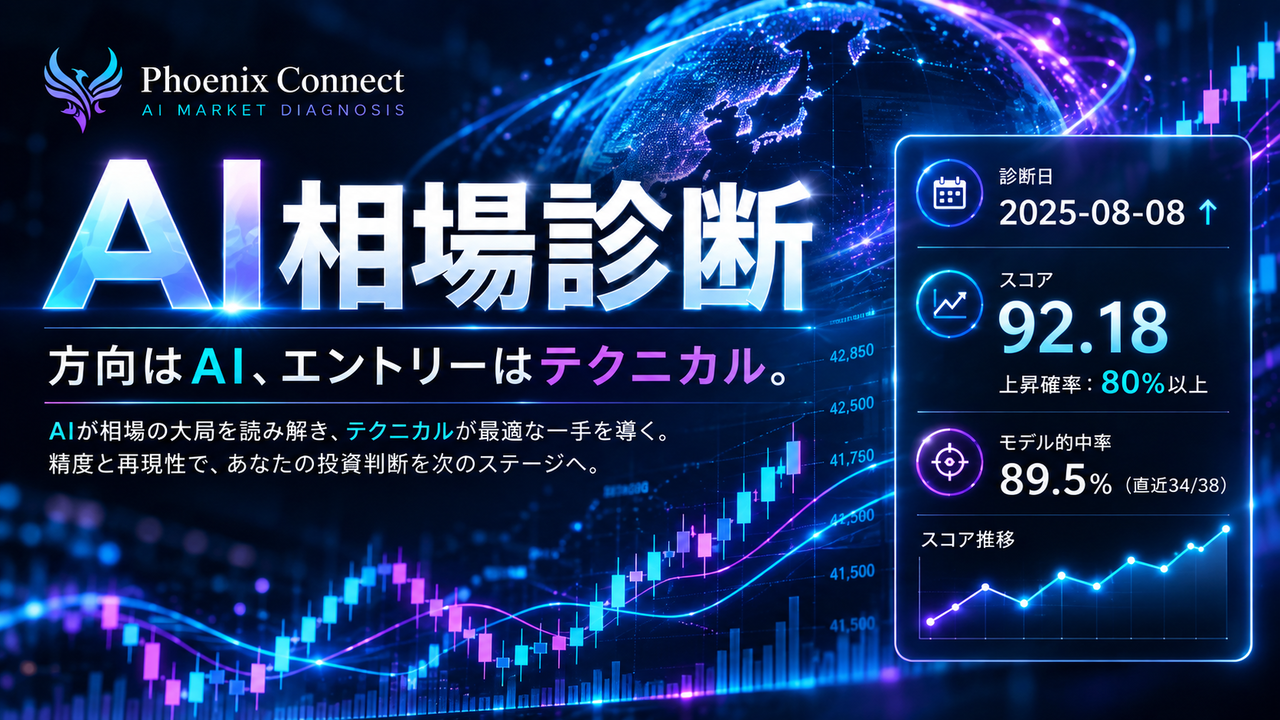 【明日の日経平均 予想 AI】明日の日経平均株価をAI予測｜上昇・下落確率・想定値幅を解析