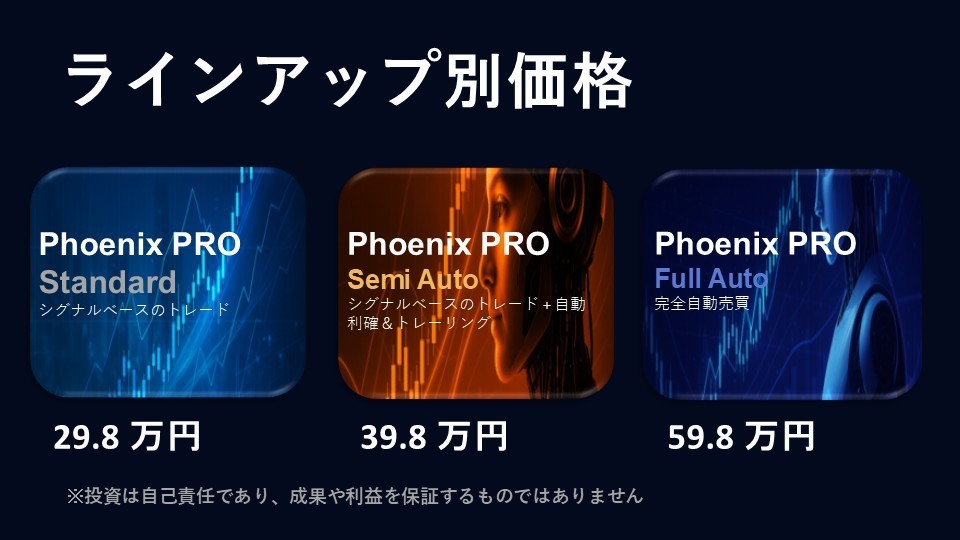 【Phoenix PRO】スパンモデル（Span Model）搭載のFXトレードシステム｜資金防御・自動利確・自動売買
