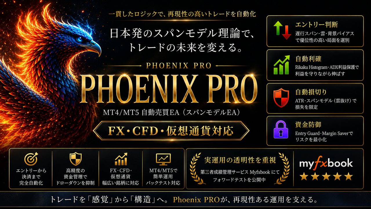 【CFD 自動売買 EA】Phoenix PRO｜MT4・MT5対応｜スパンモデル×ADX・DI・資金管理
