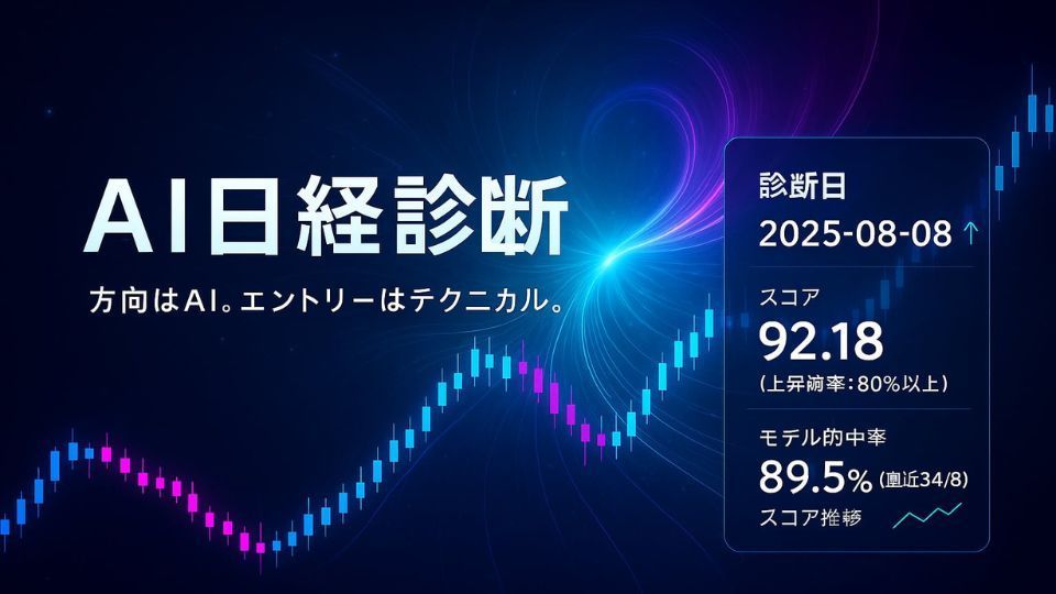 【AI日経診断】“明日の日経平均”をAIが可視化する投資支援アプリ