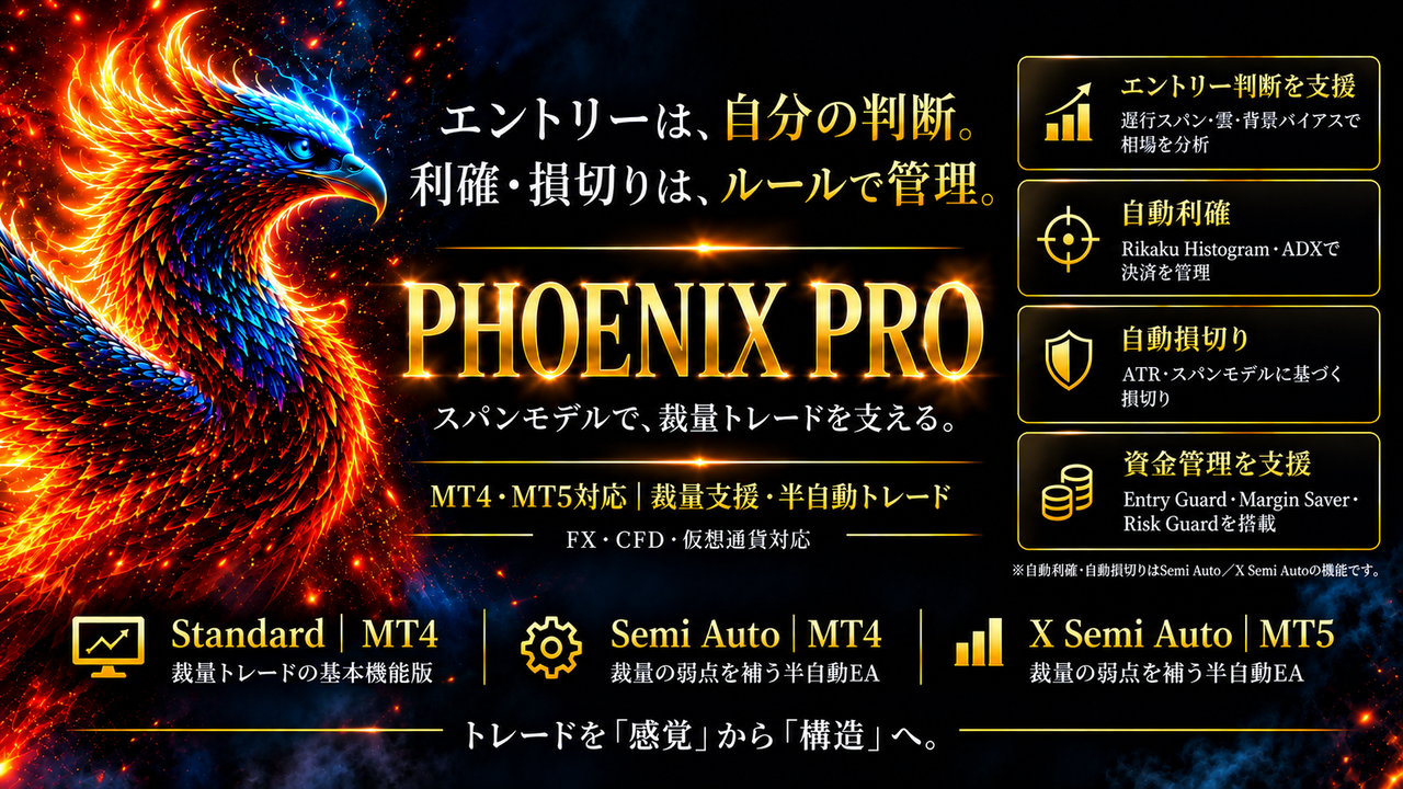 【FX・CFD裁量支援 システム】Phoenix PRO｜スパンモデル×ADXで視覚化し、自動決済×資金防御で構造化