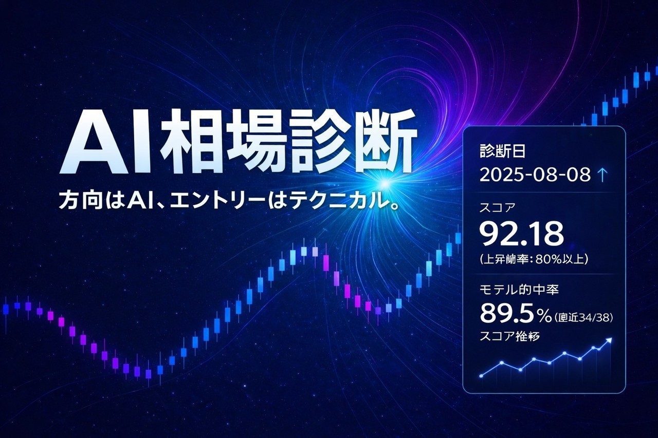 【明日の日経平均 予想 AI】明日の日経平均株価をAI予測｜上昇・下落確率・想定値幅を解析