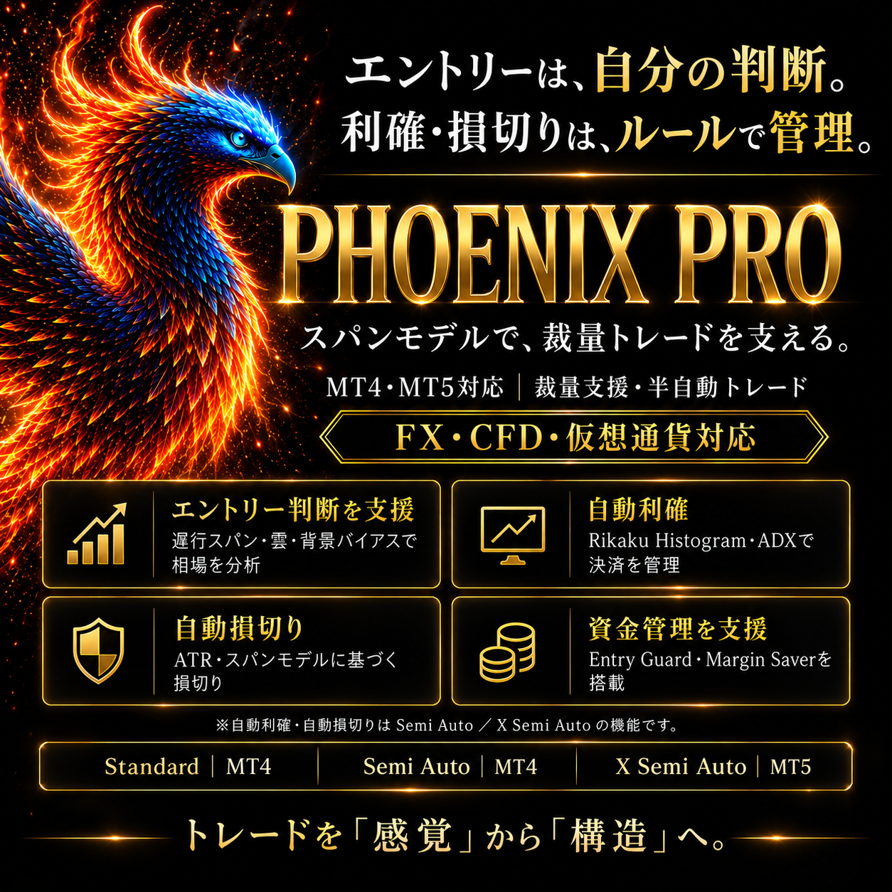 【CFD 自動売買 EA】Phoenix PRO｜スパンモデルEA・FX・ゴールド・指数・仮想通貨CFD対応