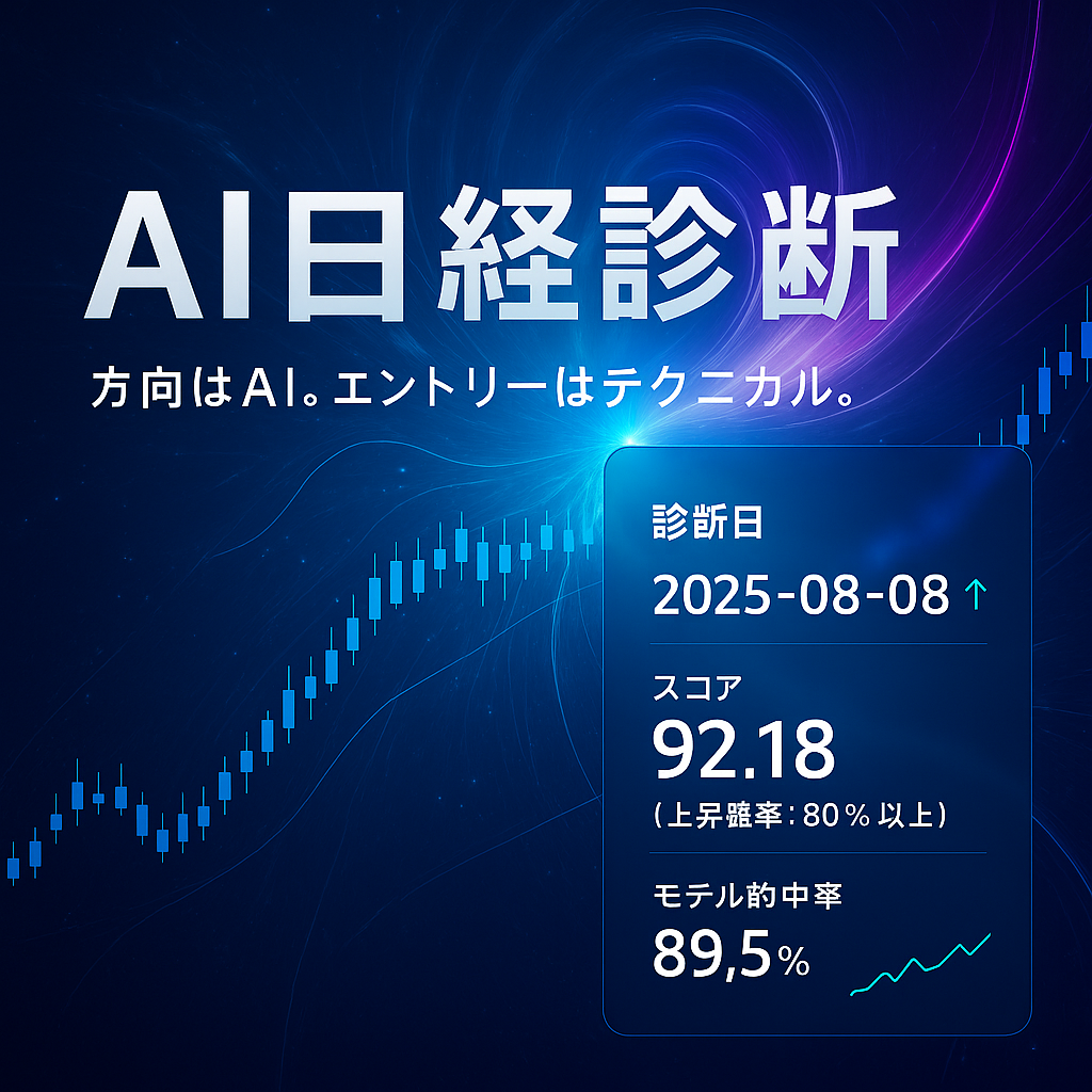 【日経平均予想】AI日経診断アプリ（毎営業日更新・上昇/下落をスコアで予測）【7日間無料お試し】