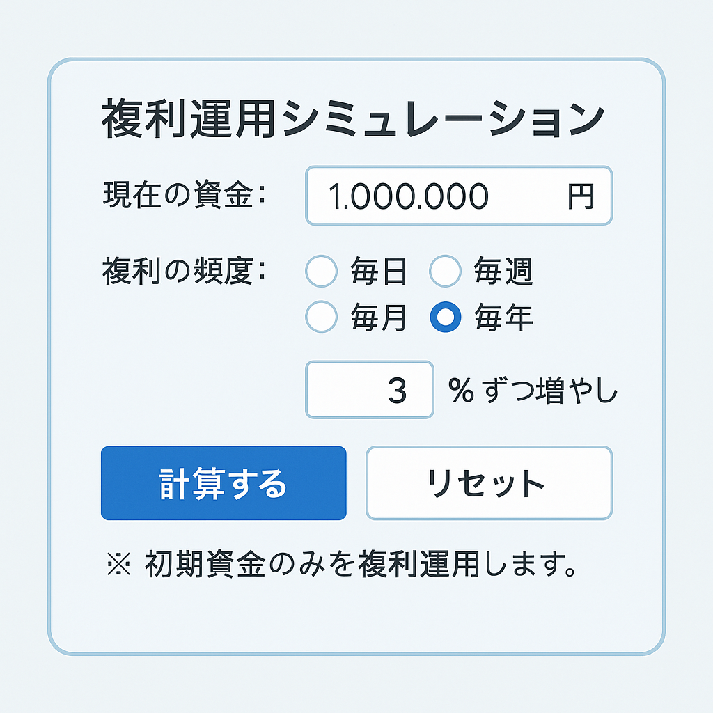 【複利運用計算ツール】初心者から使えるシンプルな複利運用計算シミュレーター