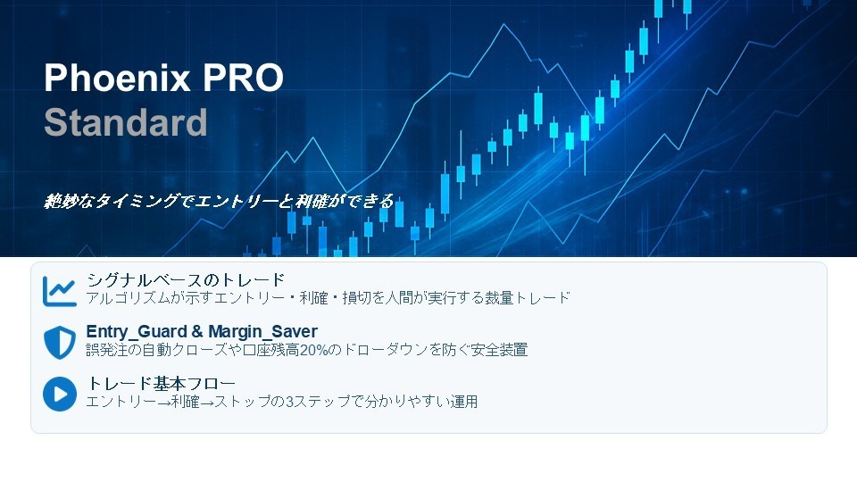 【Phoenix PRO】スパンモデル（Span Model）搭載のFXトレードシステム｜資金防御・自動利確・自動売買