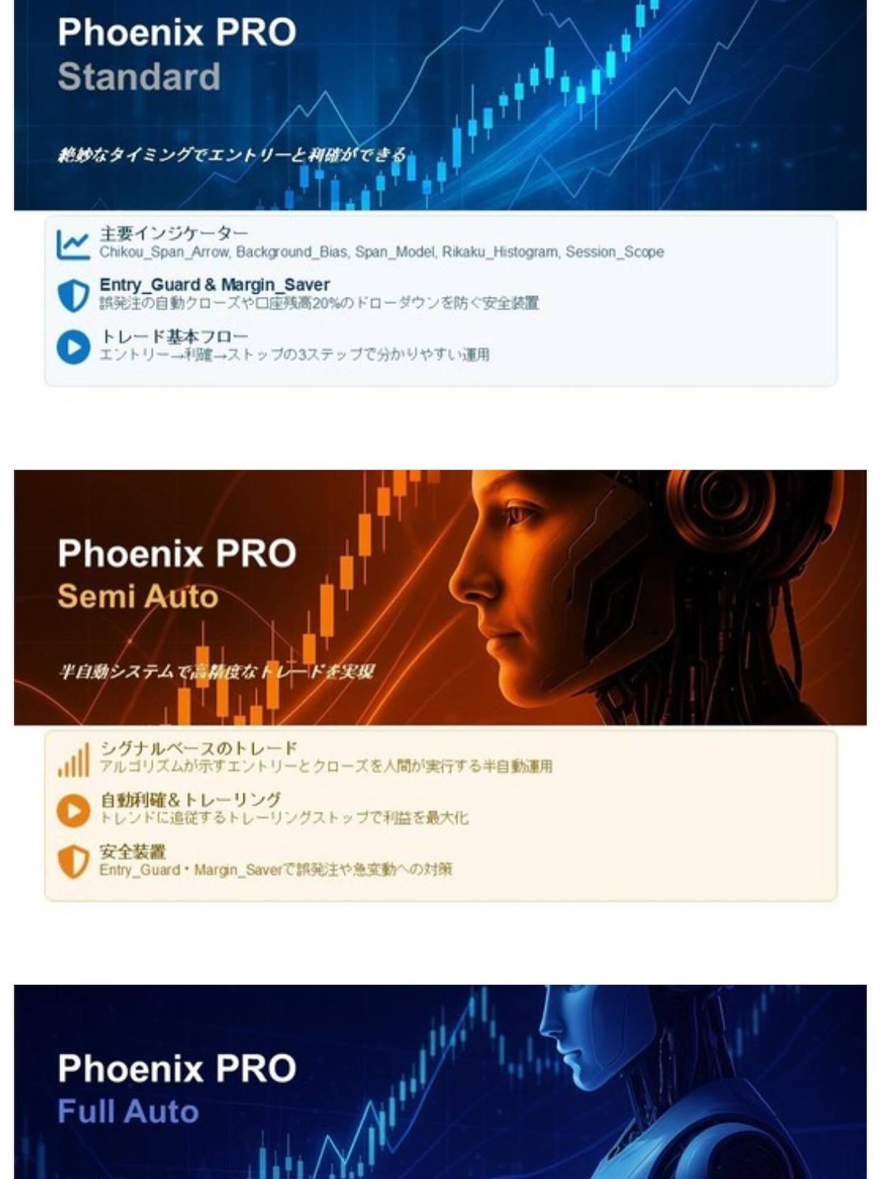 【Phoenix PRO】スパンモデルの遅行スパン×背景バイアス×雲で“迷わない”エントリー、アルゴリズムで利確を伸ばし、EAで間違ったエントリーと証拠金の自動防御を行う、攻守最強のトレードシステム （Standard／Semi_Auto／Full_Auto）