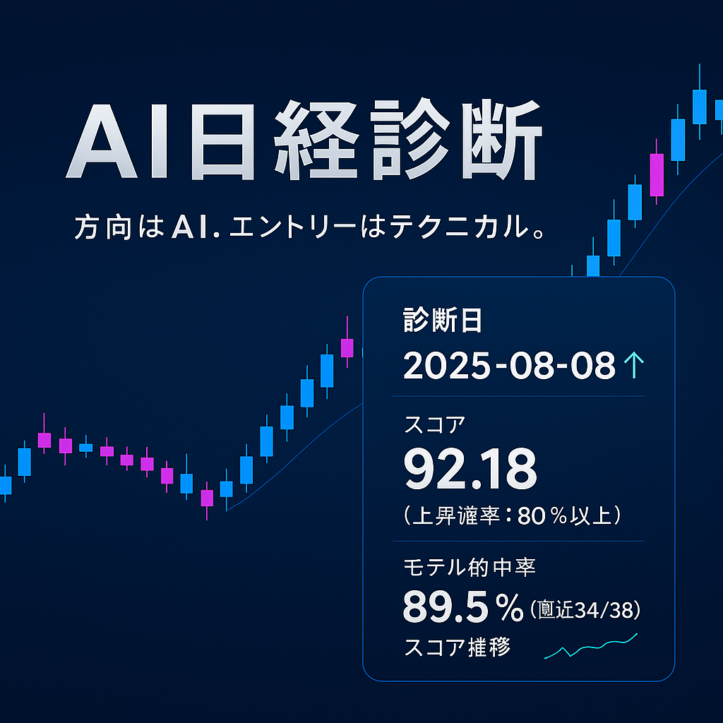 【日経平均予想】AI日経診断アプリ（毎営業日更新・上昇/下落をスコアで予測）【7日間無料お試し】