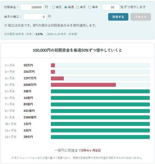 【CFD トレード セミナー】経験者向け｜AI分析×スパンモデルで構築する再現性トレード設計（日経225CFD）